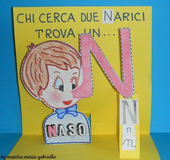Lettera N di Naso e Narici