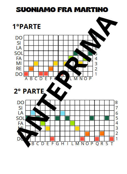 CODING E MUSICA