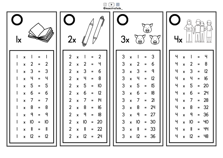 Tabelline da stampare