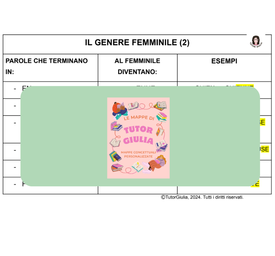 FRANCESE: IL GENERE FEMMINILE (2)