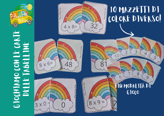 GIOCHIAMO CON LE CARTE DELLE TABELLINE