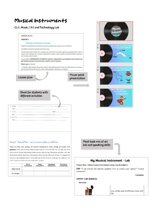 Materiale didattico - CLIL: Musical Instruments