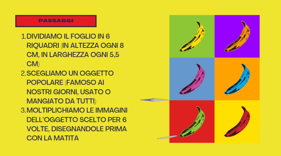 Tutti artisti con Andy Warhol: la Pop Art nella scuola primaria 🖼️