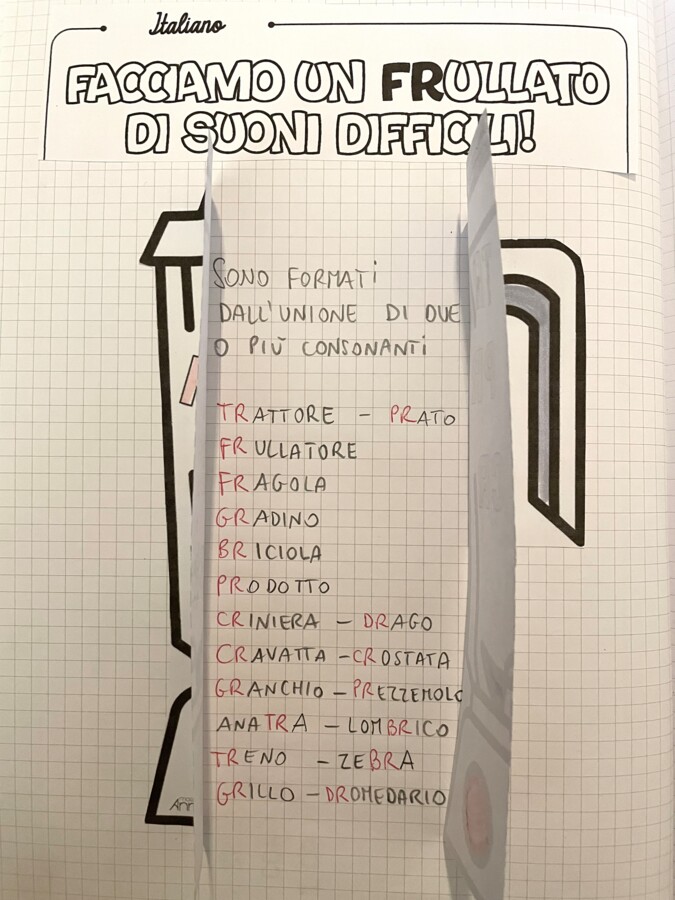 BUNDLE grammatica classi prima e seconda primaria (3 schede)