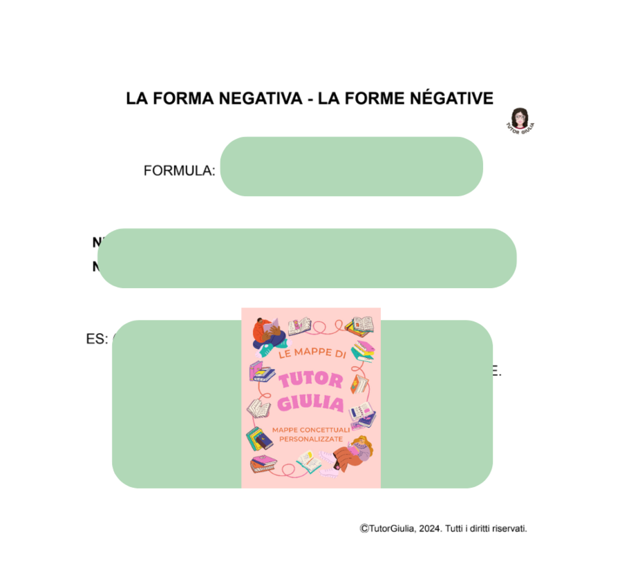 FRANCESE: FORMA NEGATIVA