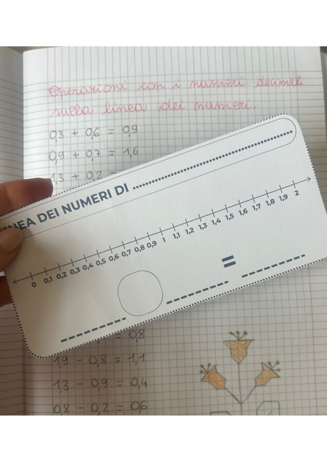 QUADERNO DI MATEMATICA DI TERZA - APRILE, CON COMPITI DI PASQUA E VERIFICA SULLE FRAZIONI