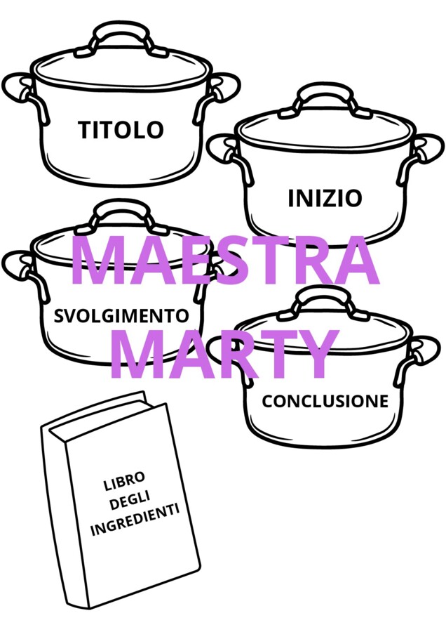 Il testo narrativo: struttura