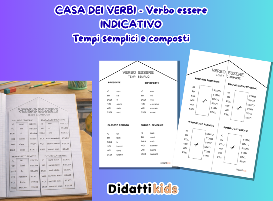 Casa dei verbi VERBO ESSERE indicativo tempi semplici e composti (lapbook)