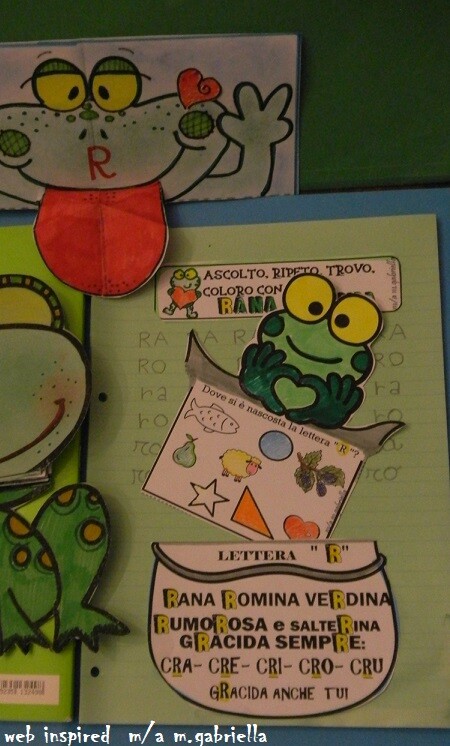 Lettera R come Rana Romina