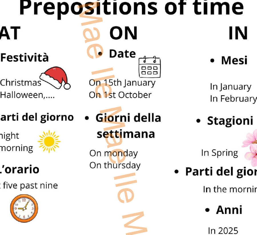 Prepositions of time
