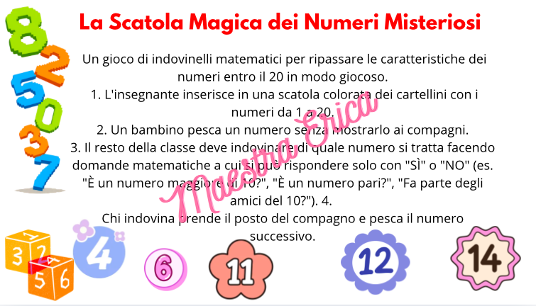 Kit Accoglienza Matematica Classe 2ª | Storytelling "Il Paese di Senzanulla", Prerequisiti, Giochi & Schede Operative