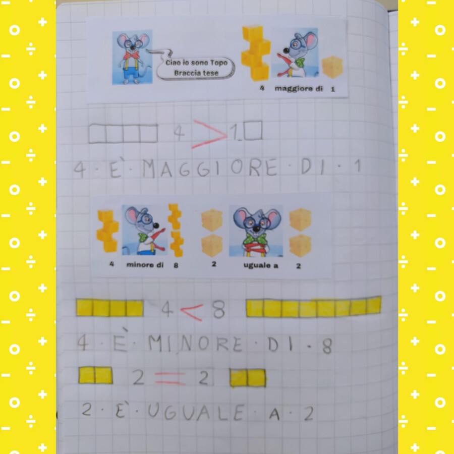 Maggiore , minore e uguale Harriot