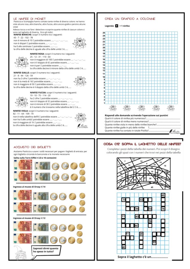 "KIT BACK TO SCHOOL CLASSE 3ª: L'Arte vista con gli occhi della Matematica | Viaggio a Parigi tra Tabelline, Geometria e Logica"