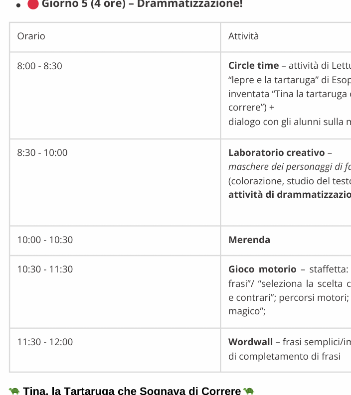 Percorso PON Estivo ITALIANO IN GIOCO – Classi 2ª e 3ª – 30 ore ; Progetto pronto all’uso - 7 giornate strutturate – Attività creative e digitali – Didattica