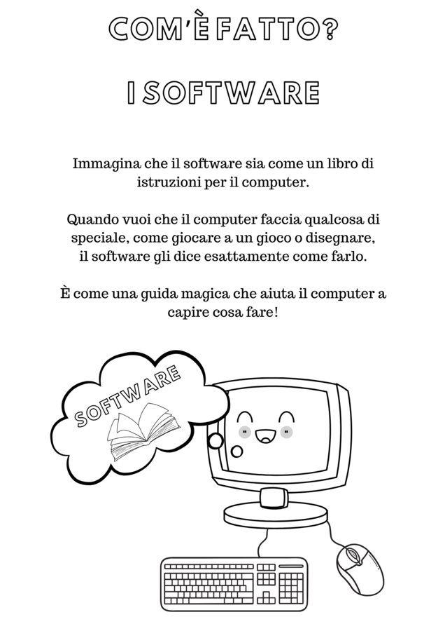 L'ABC del COMPUTER