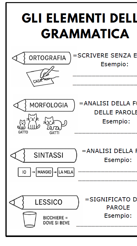 Kit Accoglienza e Rientro a Scuola - Classe Quarta | Lettura, Grammatica ed Emozioni (Materiale Inclusivo)