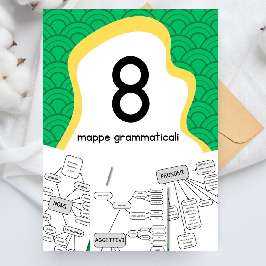 Mappe della grammatica per la scuola primaria