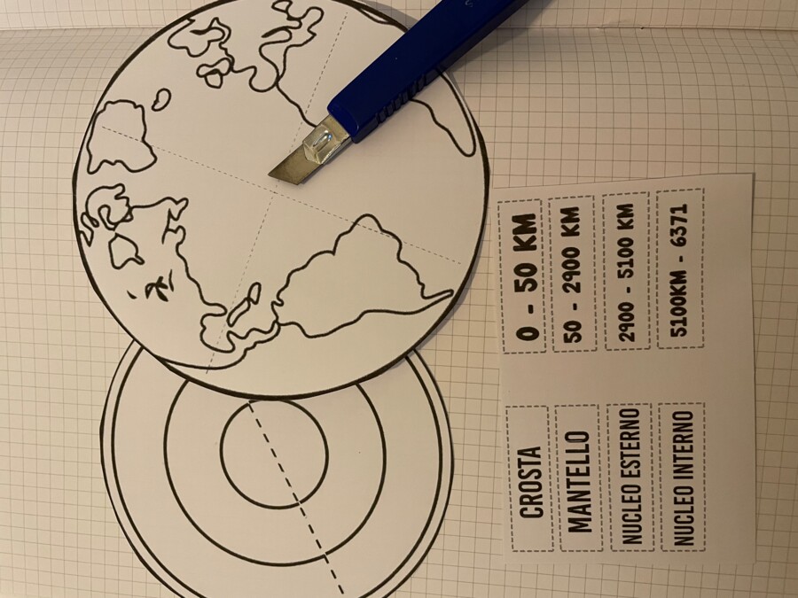 Gli strati della Terra (modellino da costruire)