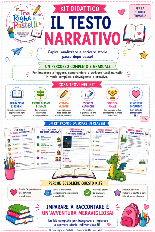 Il testo narrativo - KIT didattico