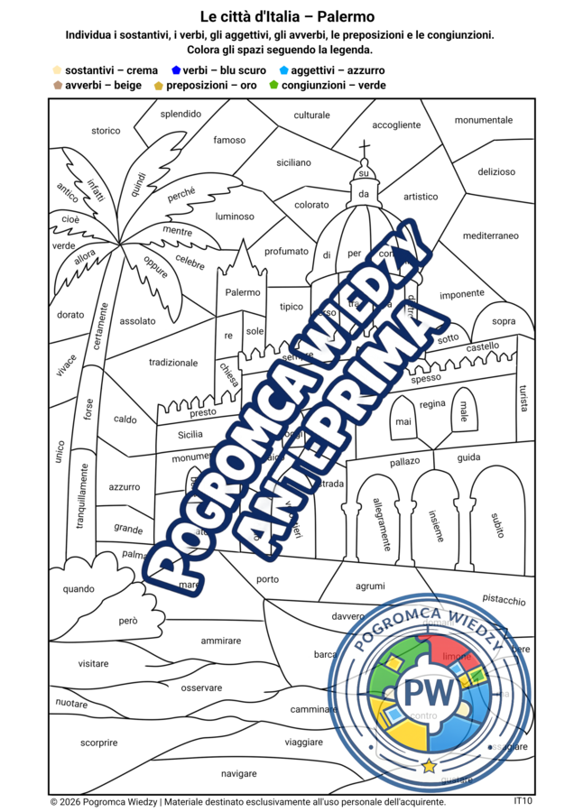 Le città d'Italia – PALERMO