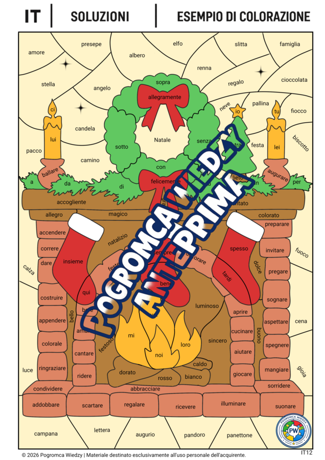 Il Natale al camino – Parti del discorso