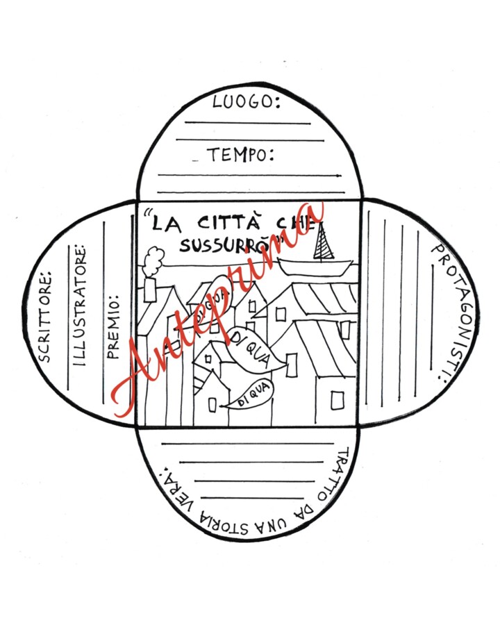 La città che sussurrò - giornata della memoria