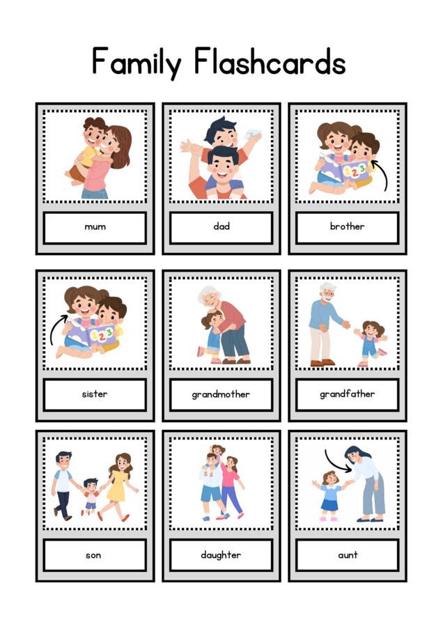 Family flashcards in inglese