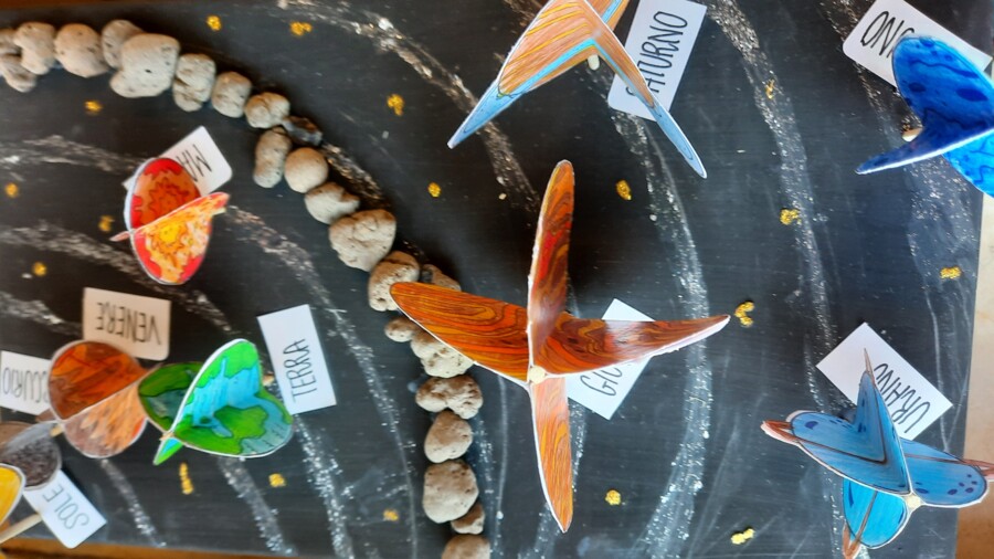 KIT MODELLINO SISTEMA SOLARE PER BAMBINI