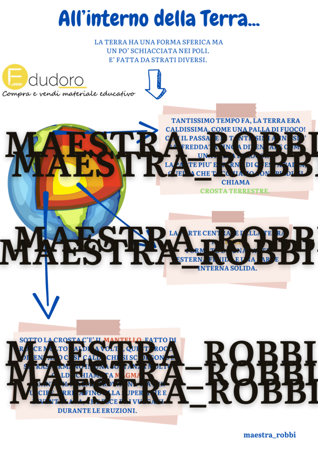 La struttura della terra e le rocce