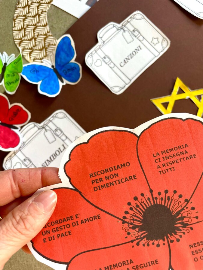 Ricordare per non dimenticare: giornata della Memoria