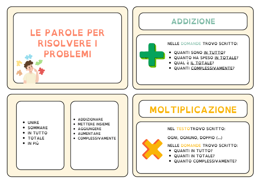 FLASHCARD PAROLE DEI PROBLEMI