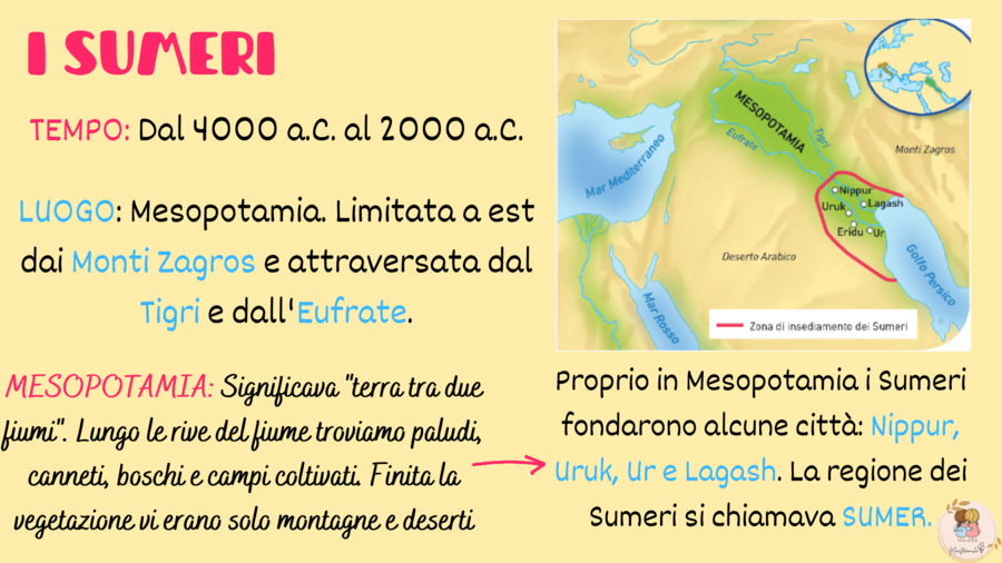 Civiltà a Sumeri