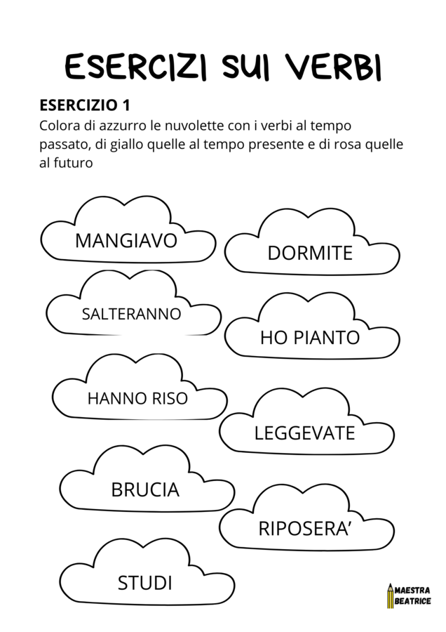 TEMPI VERBALI, CONIUGAZIONI E PERSONE DEI VERBI