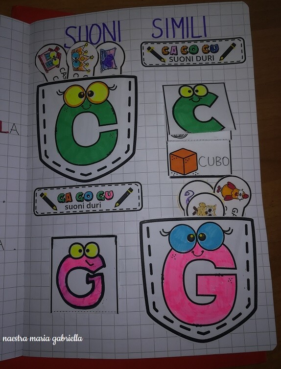 I SUONI DURI di C e di G interattivi tascabili