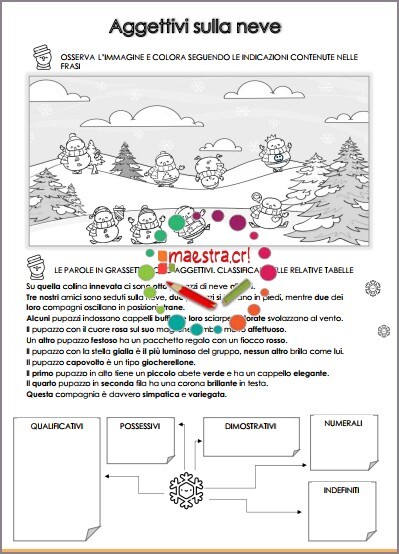 Aggettivi sulla neve