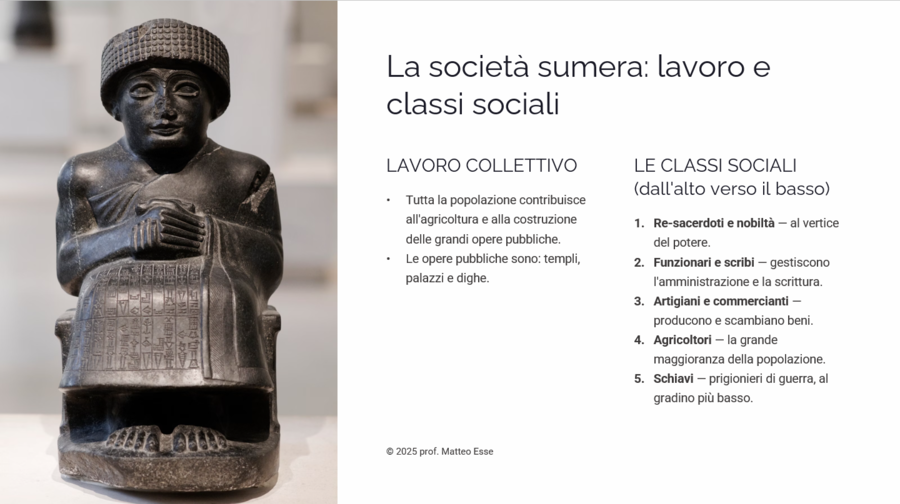 Mesopotamia e Sumeri: Lezione Completa + Verifica e Soluzioni (PPTX Modificabile)