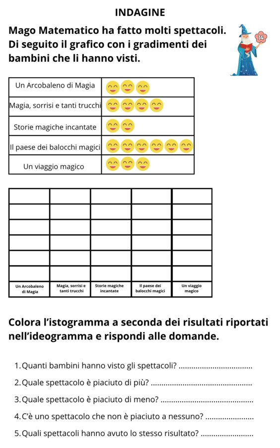 Il Magico Mondo di Mago Matematico - eserciziario completo per la seconda elementare