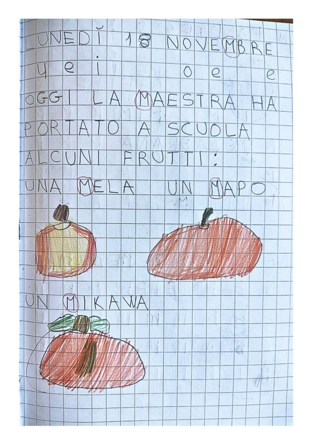 Il Quaderno di Italiano Classe 1° – Lettera M con schede neutre in b/n da completare –