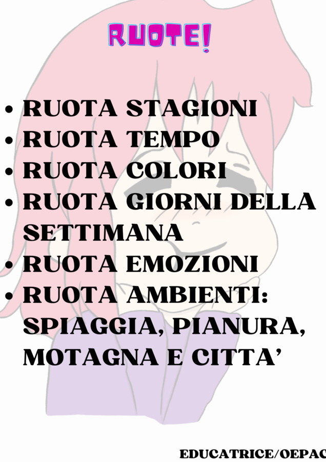6 ruote da creare