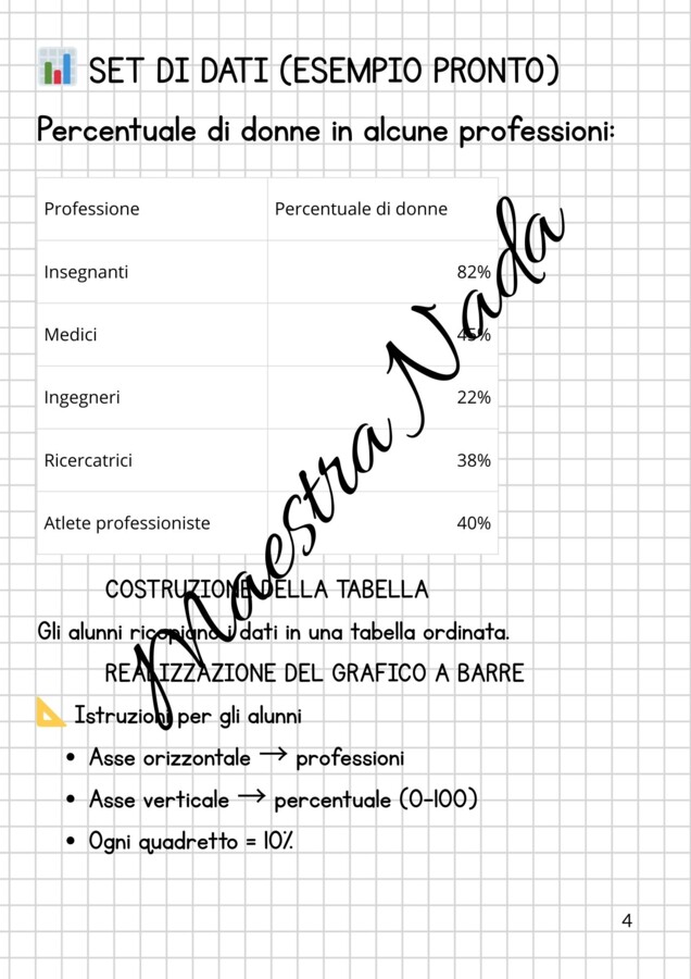 8 MARZO – KIT COMPLETO DI MATEMATICA Attività Laboratoriali + Escape Room + Statistica + Geometria (Classe 4ª-5ª)