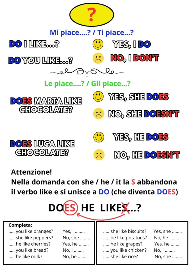 verbo like con food