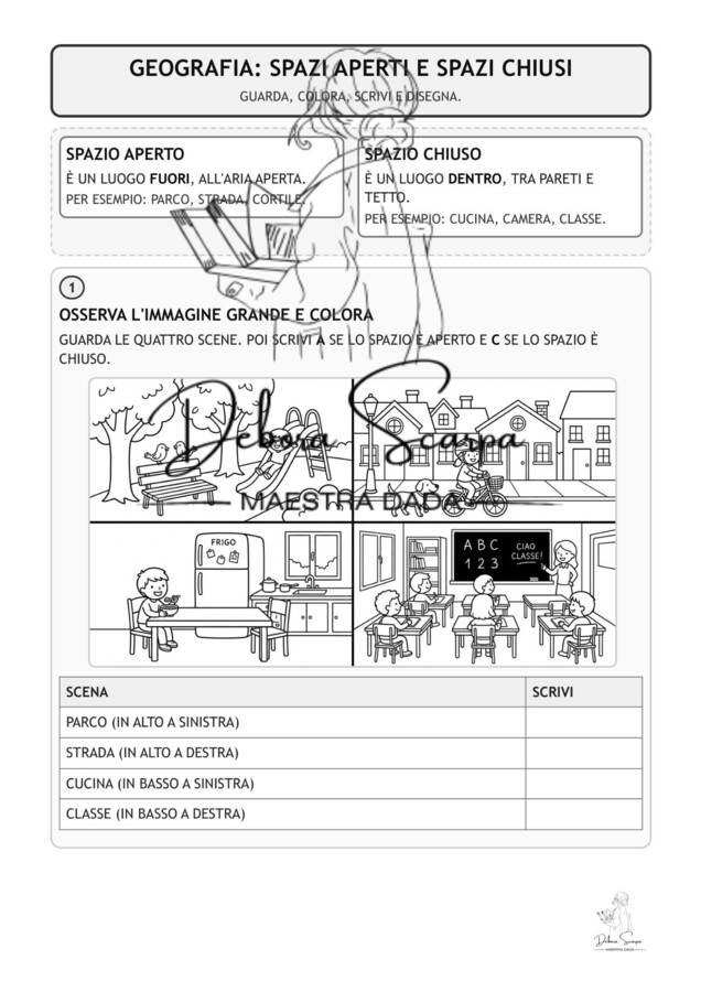 Geografia: spazi aperti e spazi chiusi