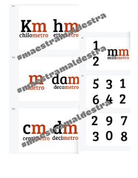 misure di lunghezza da plastificare e utilizzare come flashcards per equivalenze