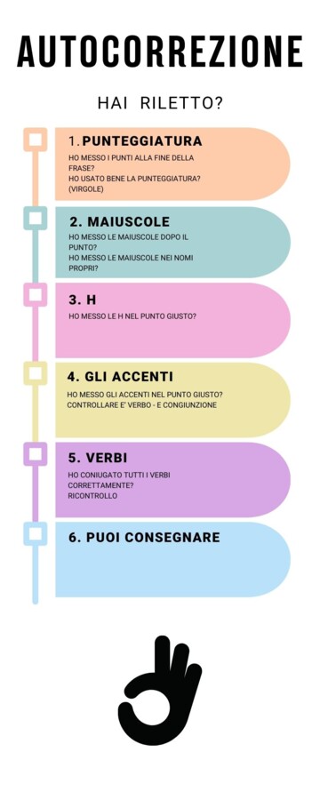 AUTOCORREZIONE VERIFICHE