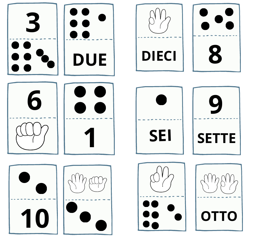 Domino numeri entro il 10