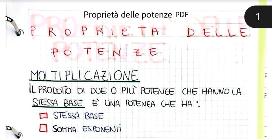 Schemi proprietà delle potenze