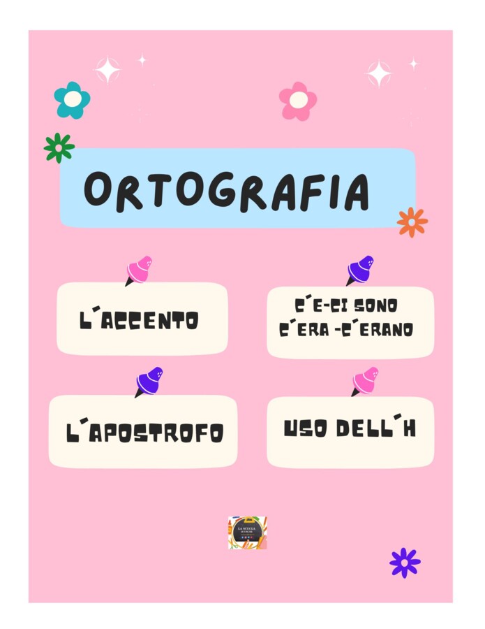 QUADERNO DI ITALIANO classe 3^ - 1° parte -