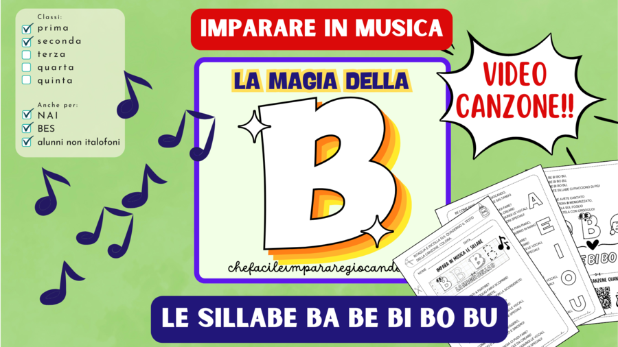 LETTERA B – SILLABE BA BE BI BO BU – TESTO E CANZONE – VIDEO