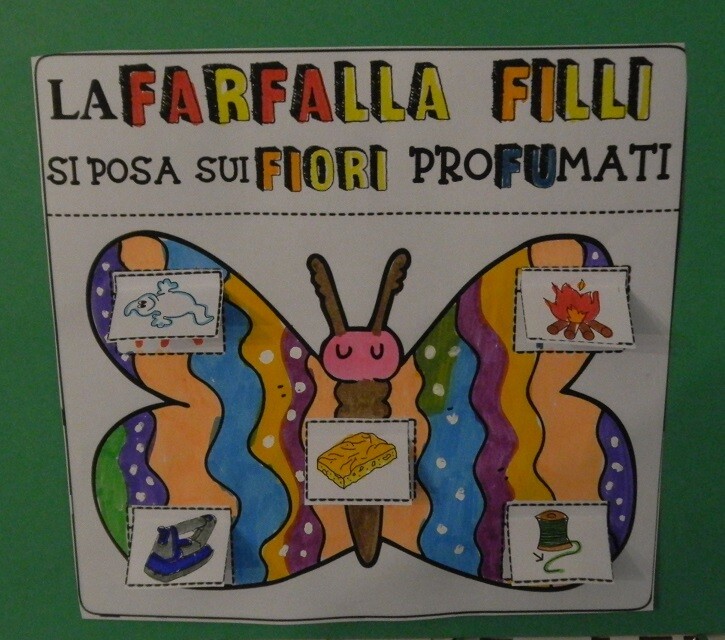 Lettera F di FarFalla Filli(Filomena) e dado sillabico
