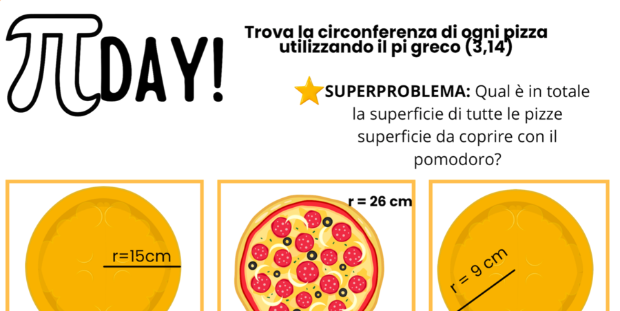 Pi greco day